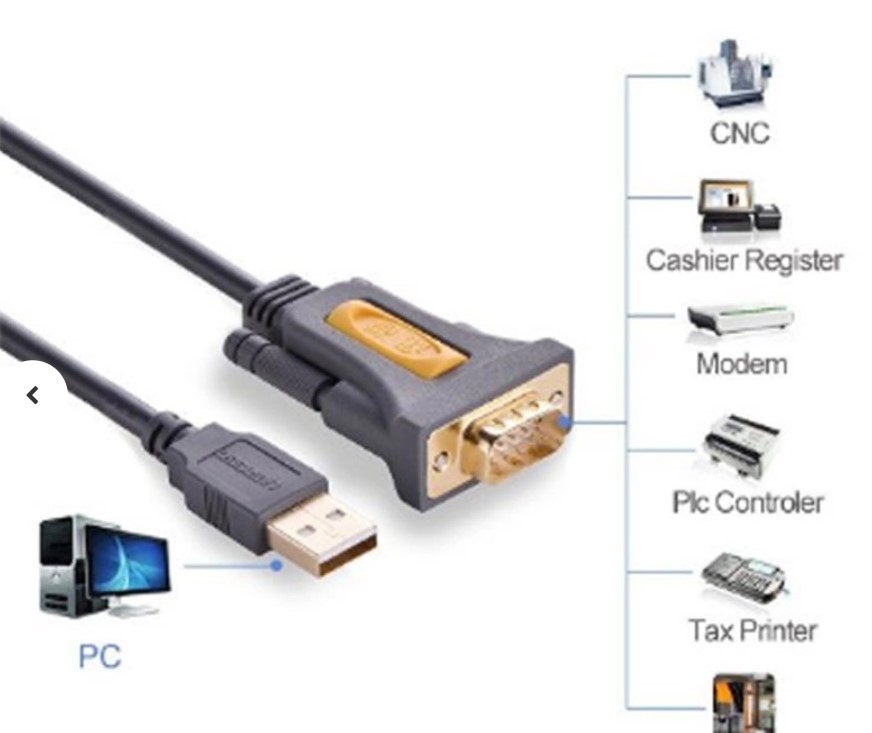 Cáp chuyển đổi USB to Com rs232 âm dài 1,5m chính hãng Ugreen 20201 cao cấp